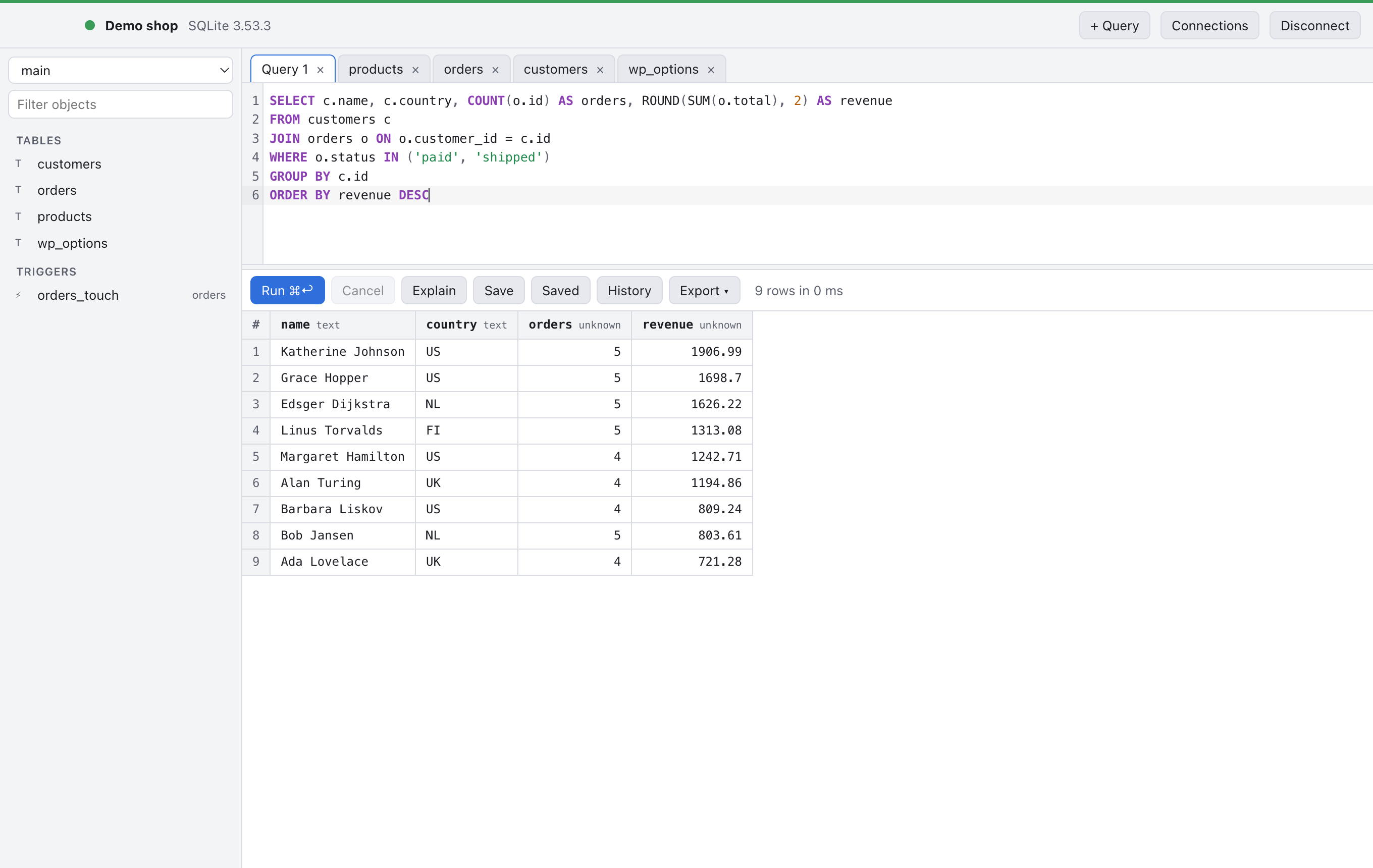 The query editor with a SELECT that joins customers and orders, and the results grid below showing revenue per customer.